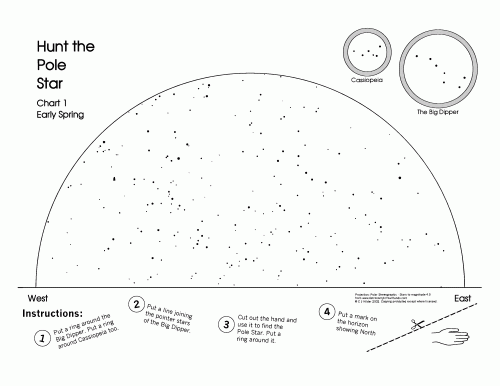 Hunt the Pole Star worksheet