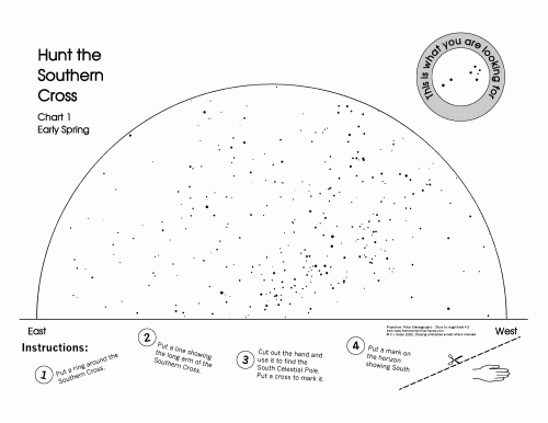 Hunt the Southern Cross worksheet