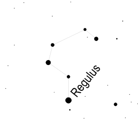 Sickle of Leo from Milky Way Wheel near centre